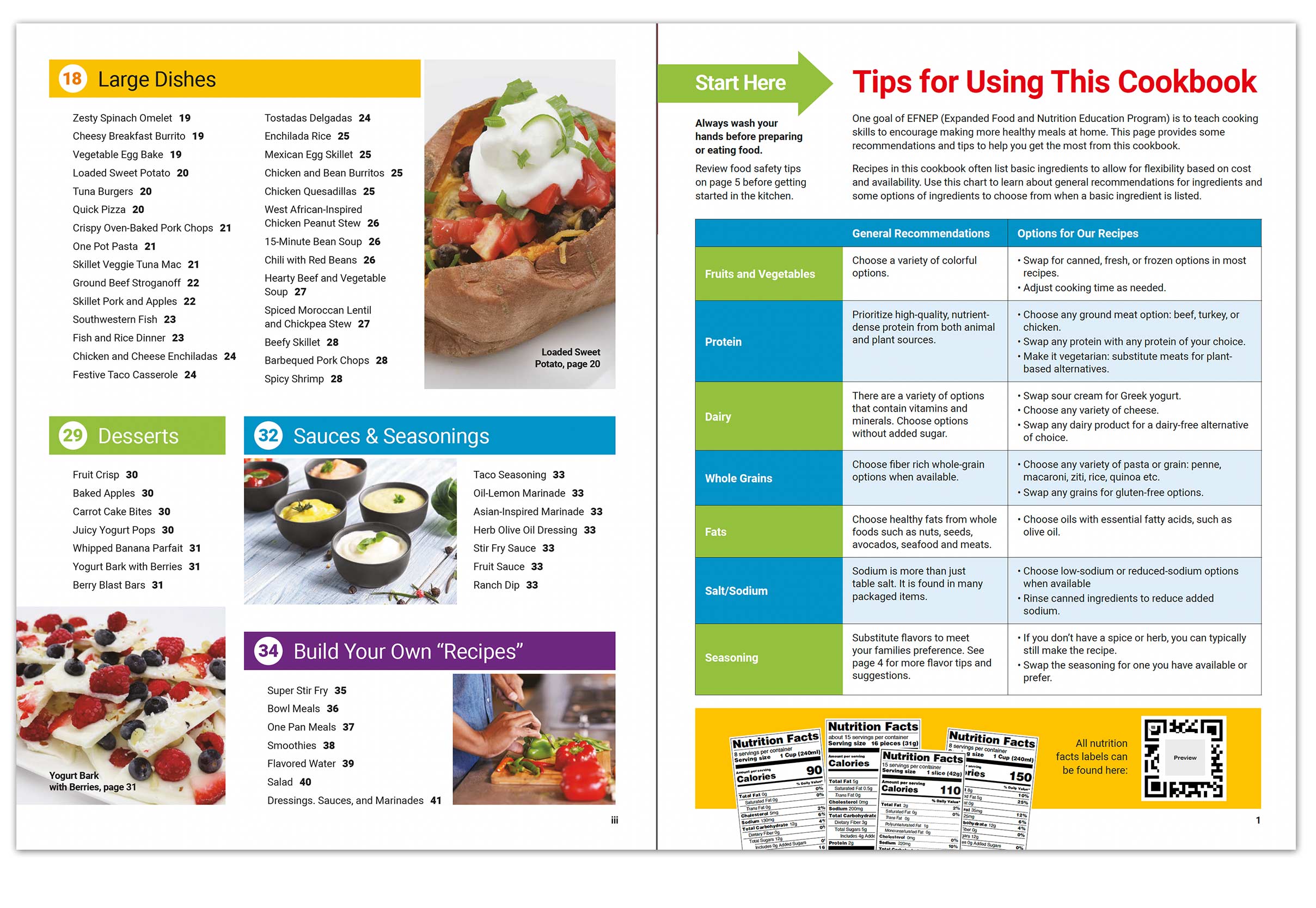 cookbook pages 1