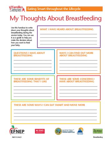 EFNEP_Handout-Thoughts_About_Breastfeeding