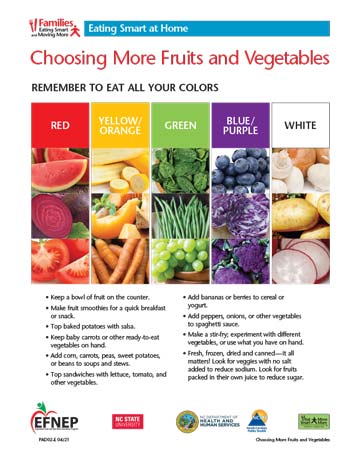 EFNEP_Handout-Choosing_Fruits_and_Vegetables