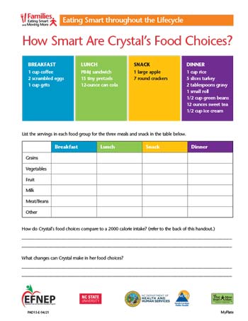 EFNEP_Handout-How_Smart_Crystals_Choices
