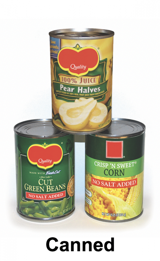 are-canned-fruits-and-vegetables-healthy-efnep-expanded-food-and