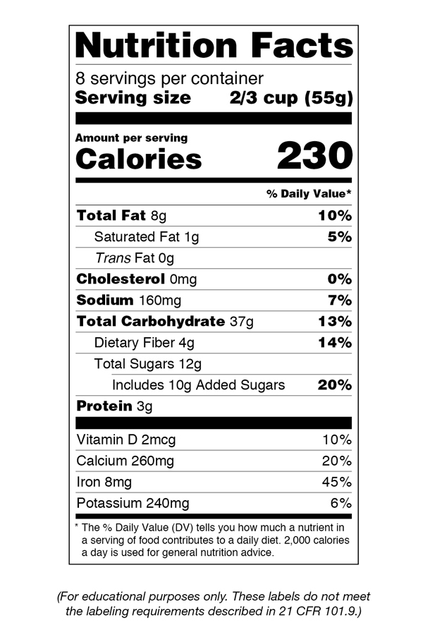 Nutrition Facts Label Template Google Docs