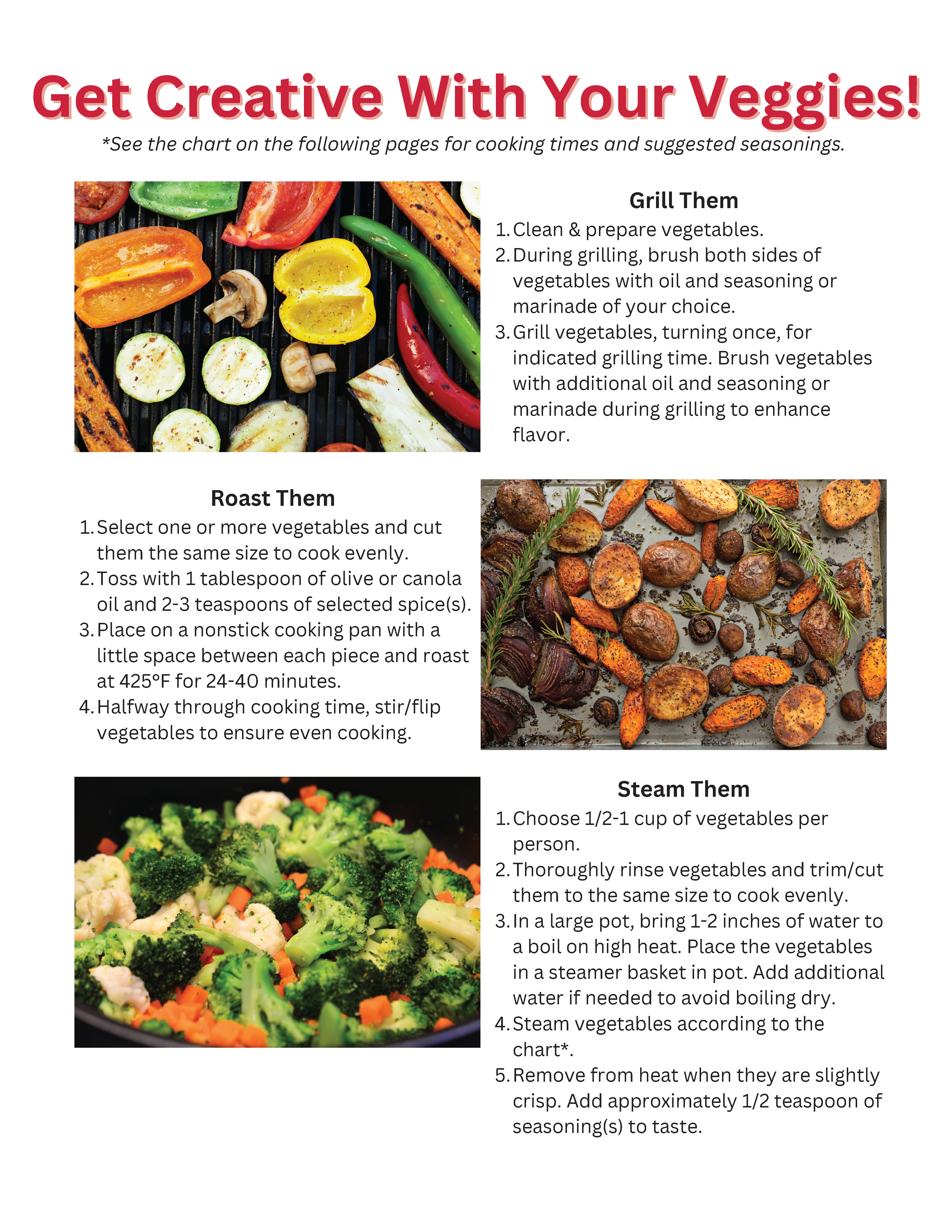 Food Pantry Cookbook 3.21.23_Page_10